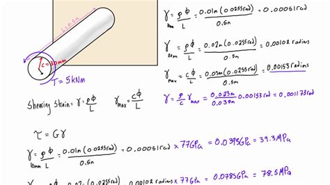 torsion test for circular cross section bars|shear torsion formula.